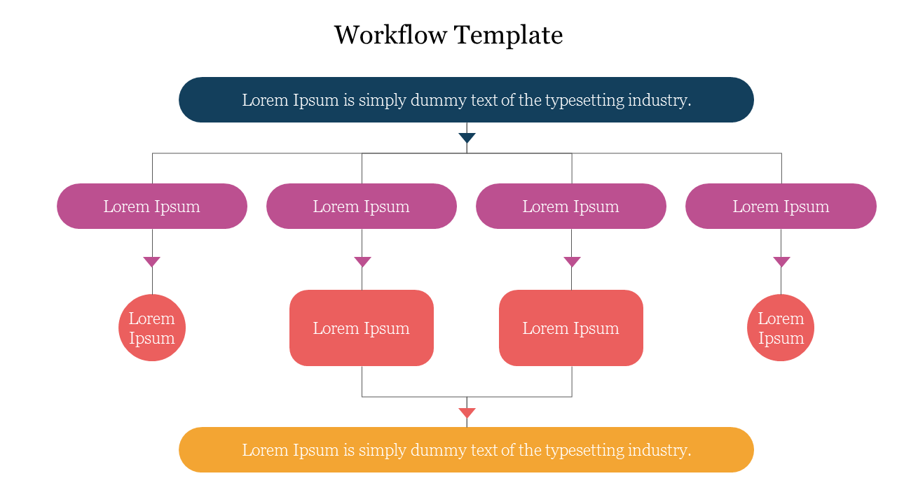 Free - Free Workflow Template PowerPoint and Google Slides